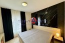 EstateImage